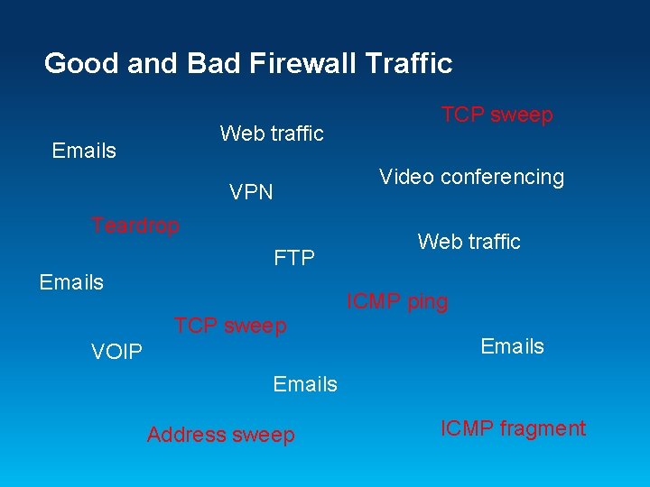 Good and Bad Firewall Traffic Web traffic Emails TCP sweep Video conferencing VPN Teardrop