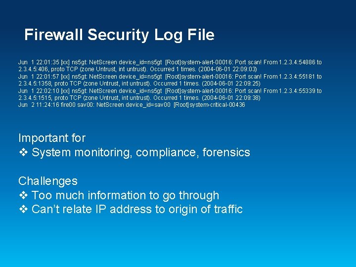 Firewall Security Log File Jun 1 22: 01: 35 [xx] ns 5 gt: Net.