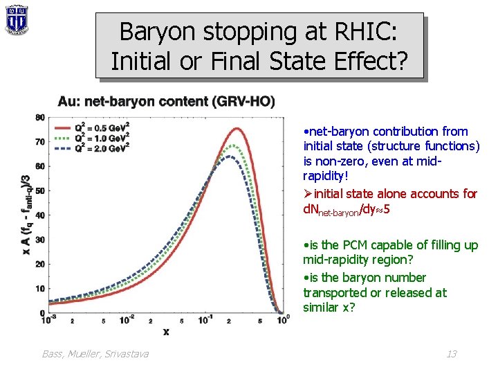 Baryon stopping at RHIC: Initial or Final State Effect? • net-baryon contribution from initial