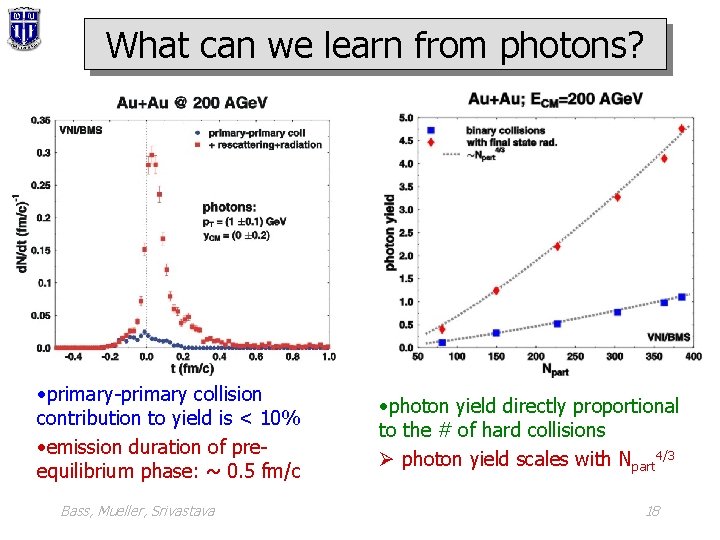 What can we learn from photons? • primary-primary collision contribution to yield is <