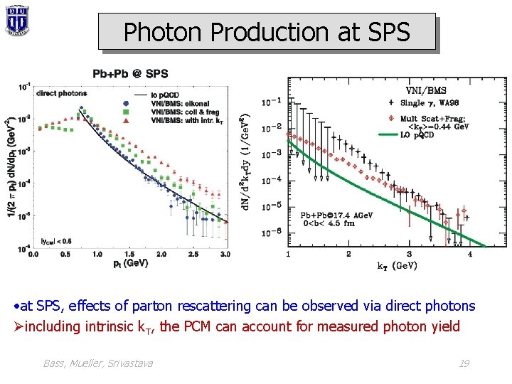 Photon Production at SPS • at SPS, effects of parton rescattering can be observed