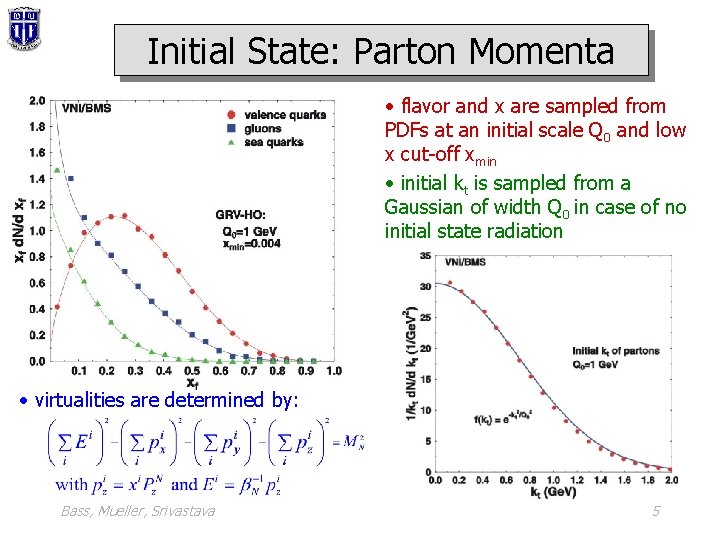 Initial State: Parton Momenta • flavor and x are sampled from PDFs at an