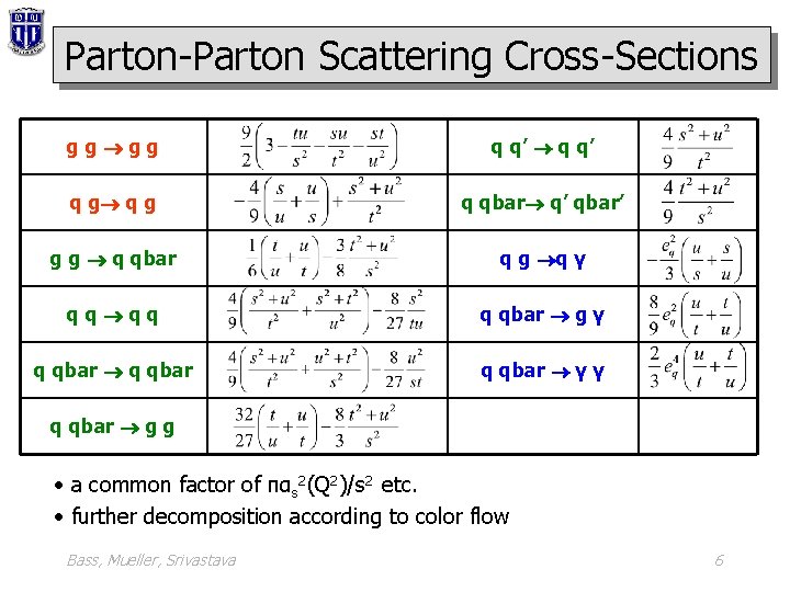 Parton-Parton Scattering Cross-Sections gg gg q q’ q g q qbar q’ qbar’ g