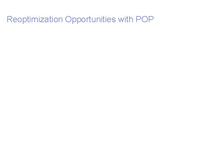 Reoptimization Opportunities with POP 33 Progressive Query Processing Transparent Access to Grid| ACM Data.