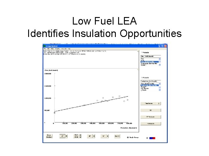 Low Fuel LEA Identifies Insulation Opportunities 