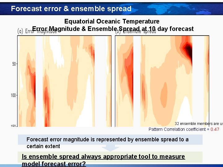 Forecast error & ensemble spread Equatorial Oceanic Temperature Error Magnitude & Ensemble Spread at