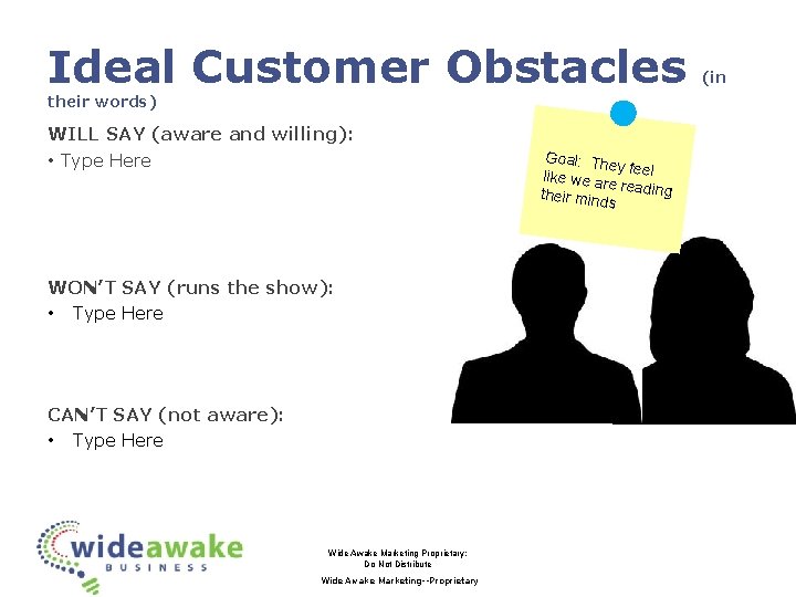 Ideal Customer Obstacles their words) WILL SAY (aware and willing): • Type Here WON’T