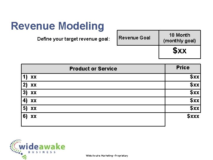 Revenue Modeling Define your target revenue goal: Revenue Goal 18 Month (monthly goal) $xx