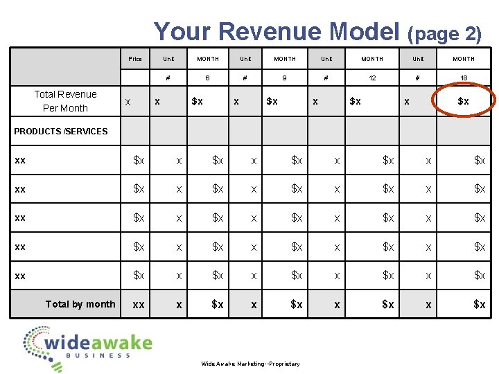 Your Revenue Model (page 2) Price Total Revenue Per Month x Unit MONTH #