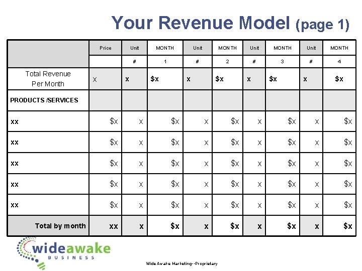 Your Revenue Model (page 1) Price Total Revenue Per Month x Unit MONTH #