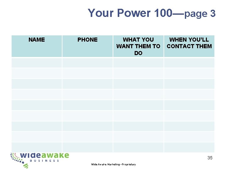 Your Power 100—page 3 NAME PHONE WHAT YOU WANT THEM TO DO WHEN YOU’LL