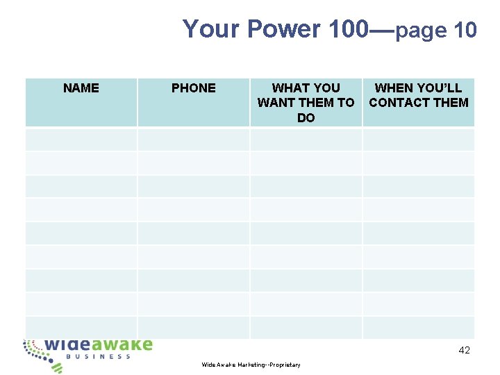 Your Power 100—page 10 NAME PHONE WHAT YOU WANT THEM TO DO WHEN YOU’LL