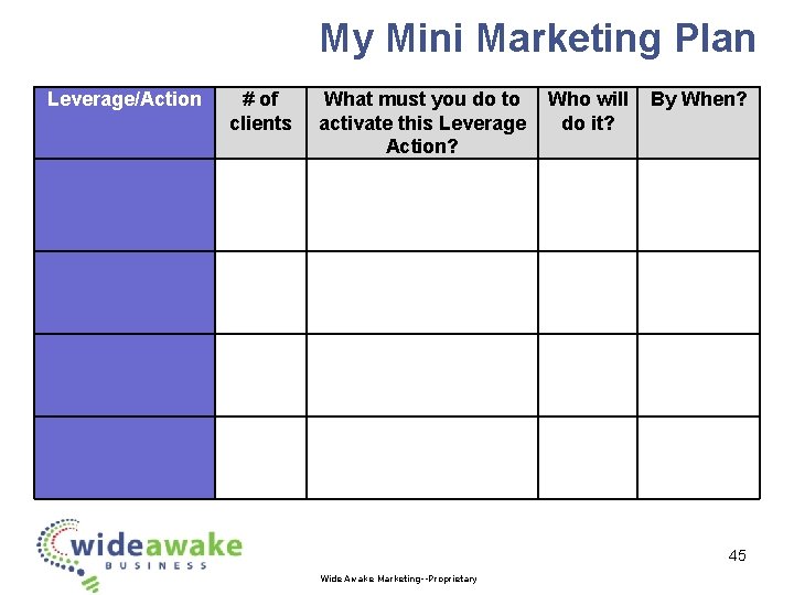 My Mini Marketing Plan Leverage/Action # of clients What must you do to activate