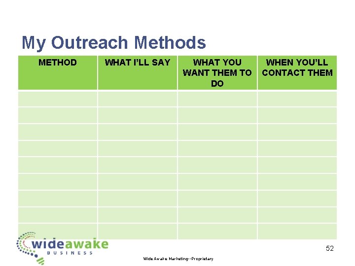 My Outreach Methods METHOD WHAT I’LL SAY WHAT YOU WANT THEM TO DO WHEN