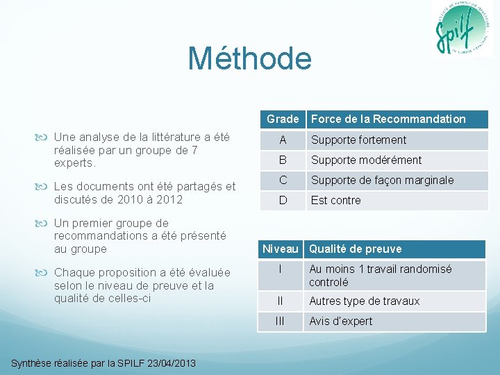 ESCMID Guideline for the diagnosis and management of
