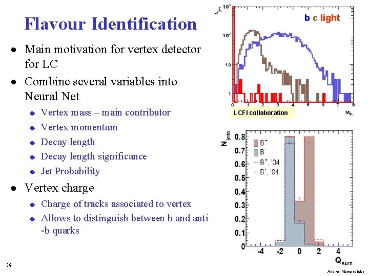 b c light Flavour Identification · Main motivation for vertex detector for LC ·