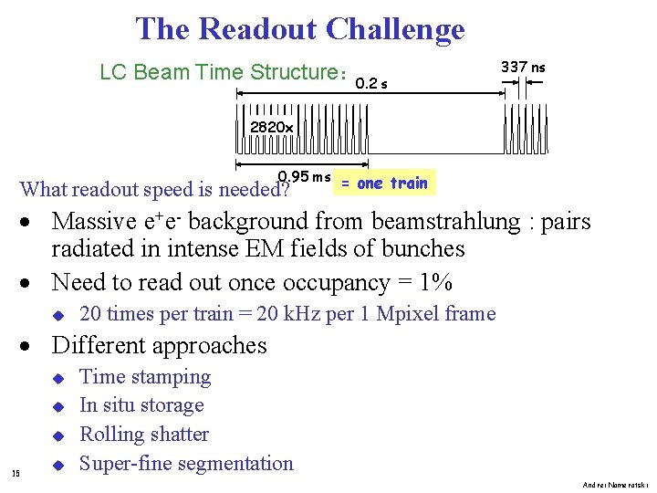 The Readout Challenge LC Beam Time Structure: 0. 2 s 337 ns 2820 x