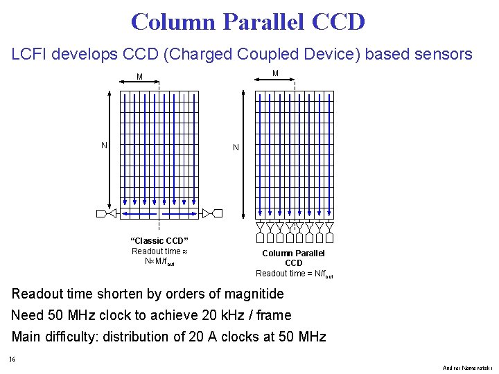 Column Parallel CCD LCFI develops CCD (Charged Coupled Device) based sensors M M N