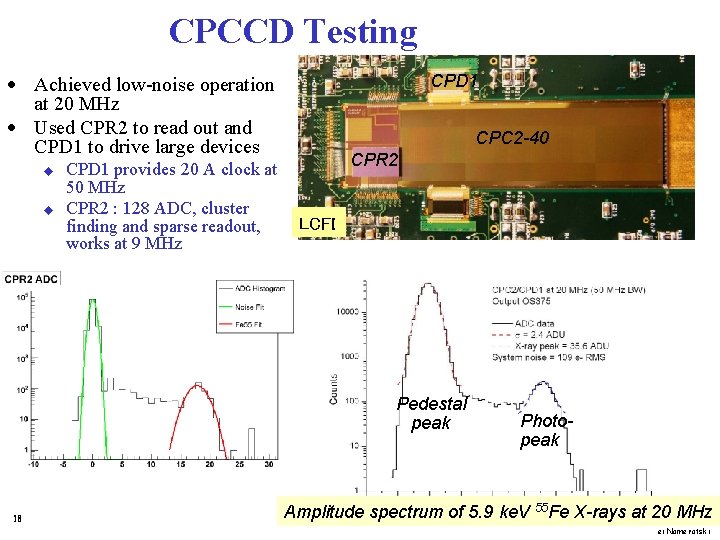 CPCCD Testing · Achieved low-noise operation at 20 MHz · Used CPR 2 to