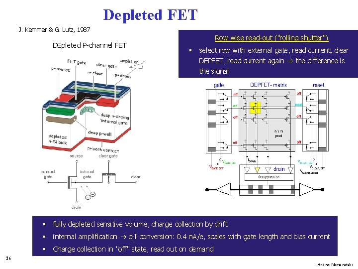 Depleted FET J. Kemmer & G. Lutz, 1987 DEpleted P-channel FET Row wise read-out