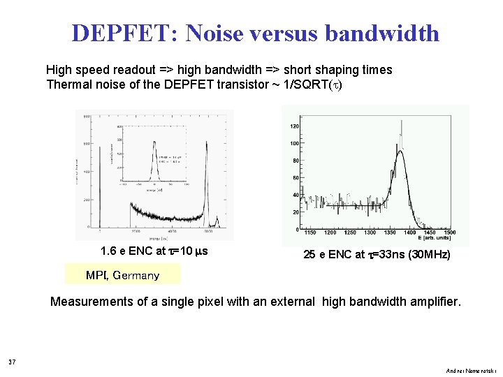 DEPFET: Noise versus bandwidth High speed readout => high bandwidth => short shaping times