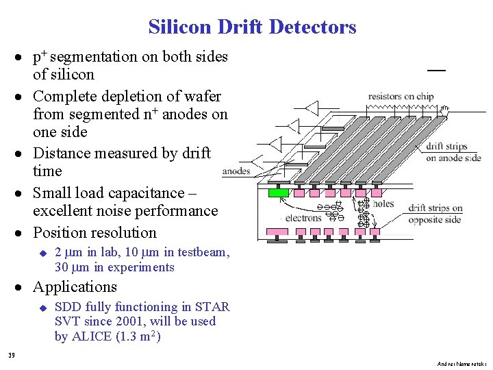 Silicon Drift Detectors · p+ segmentation on both sides of silicon · Complete depletion