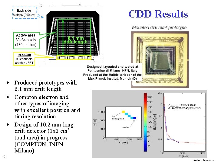 CDD Results · Produced prototypes with 6. 1 mm drift length · Compton electron