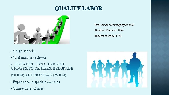 QUALITY LABOR • Total • 4 high schools, • 12 elementary schools BETWEEN TWO