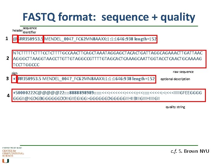 FASTQ format: sequence + quality sequence header identifier 1 @SRR 350953. 5 MENDEL_0047_FC 62