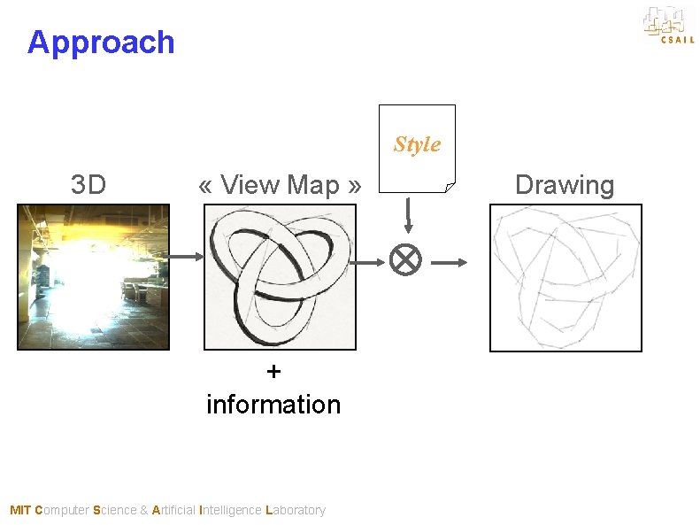 Approach Style 3 D « View Map » + information MIT Computer Science &