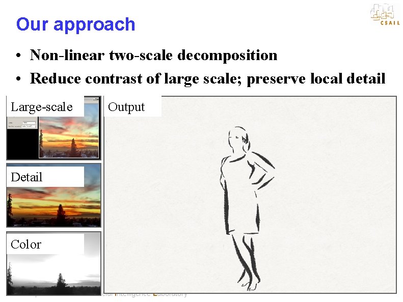 Our approach • Non-linear two-scale decomposition • Reduce contrast of large scale; preserve local