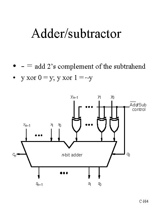 Adder/subtractor • - = add 2’s complement of the subtrahend • y xor 0