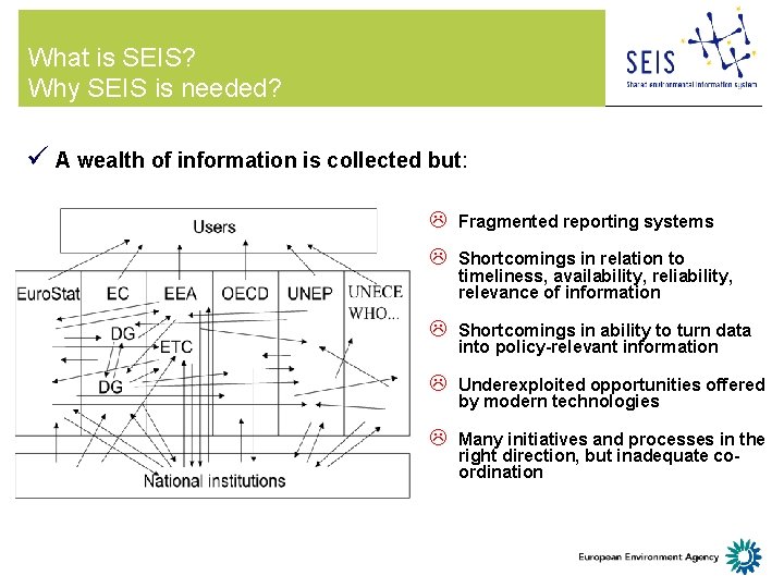 What is SEIS? Why SEIS is needed? ü A wealth of information is collected