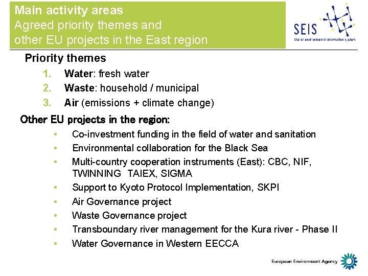 Main activity areas Agreed priority themes and other EU projects in the East region
