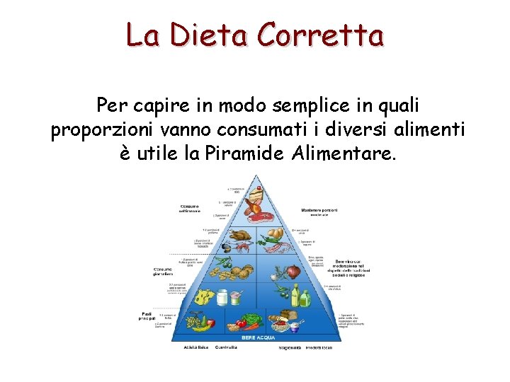 La Dieta Corretta Per capire in modo semplice in quali proporzioni vanno consumati i