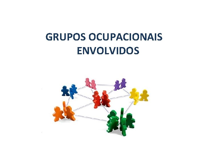 GRUPOS OCUPACIONAIS ENVOLVIDOS 