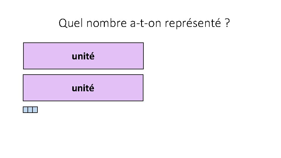 Quel nombre a-t-on représenté ? unité 