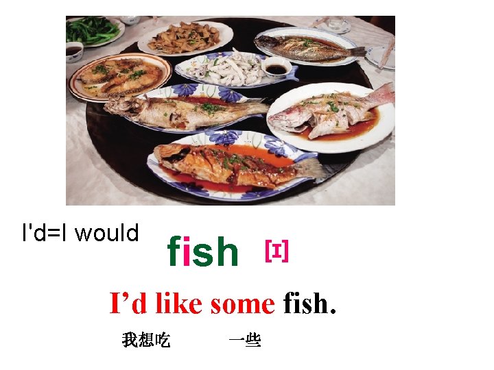 I'd=I would fish [ɪ] I’d like some fish. 我想吃 一些 