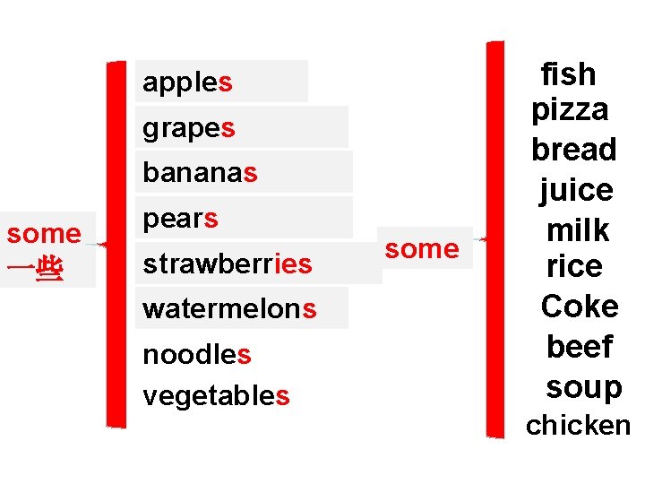 apples grapes bananas some 一些 pears strawberries watermelons noodles vegetables some fish pizza bread