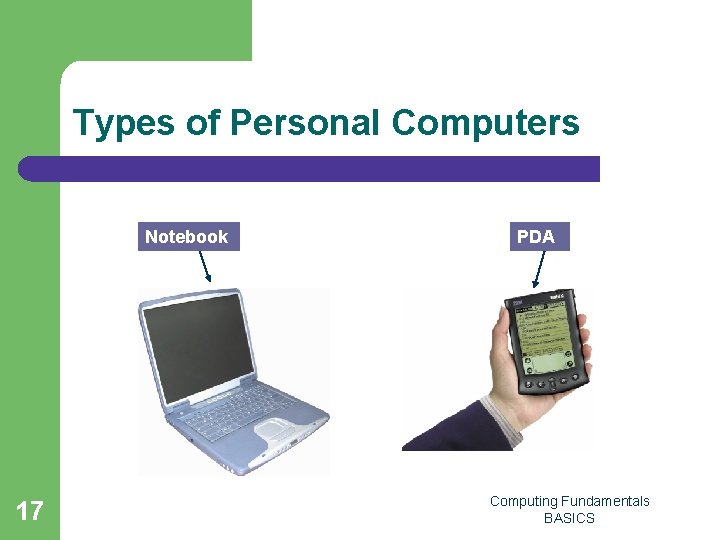 Types of Personal Computers Notebook 17 PDA Computing Fundamentals BASICS 