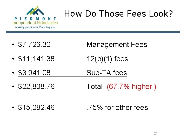 How Do Those Fees Look? • $7, 726. 30 Management Fees • $11, 141.