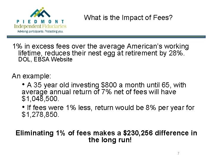 What is the Impact of Fees? 1% in excess fees over the average American’s