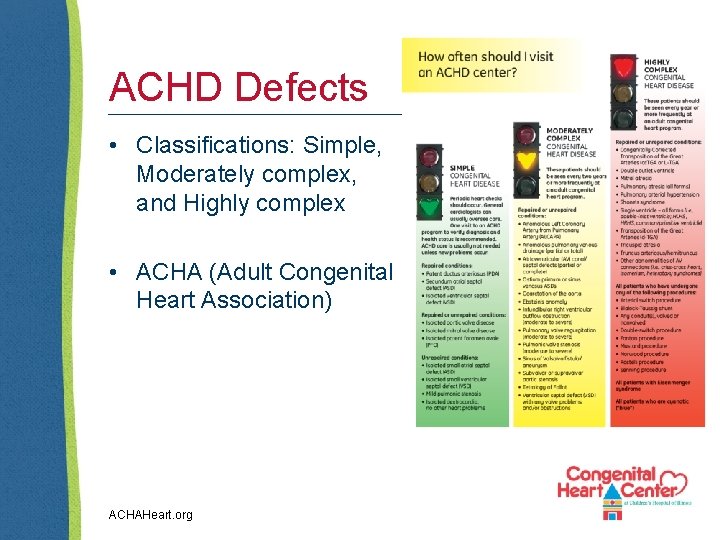 ACHD Defects • Classifications: Simple, Moderately complex, and Highly complex • ACHA (Adult Congenital