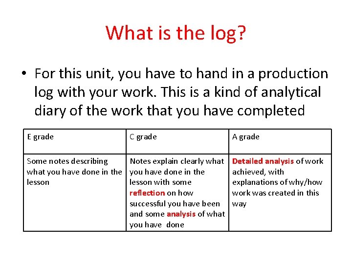 What is the log? • For this unit, you have to hand in a