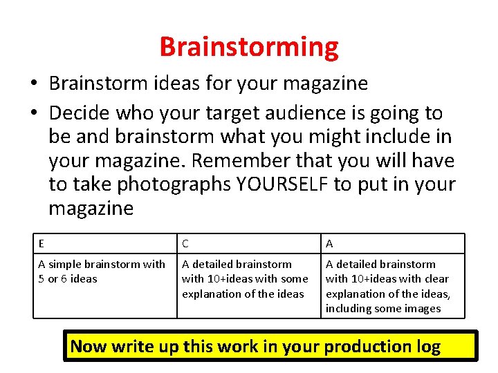 Brainstorming • Brainstorm ideas for your magazine • Decide who your target audience is