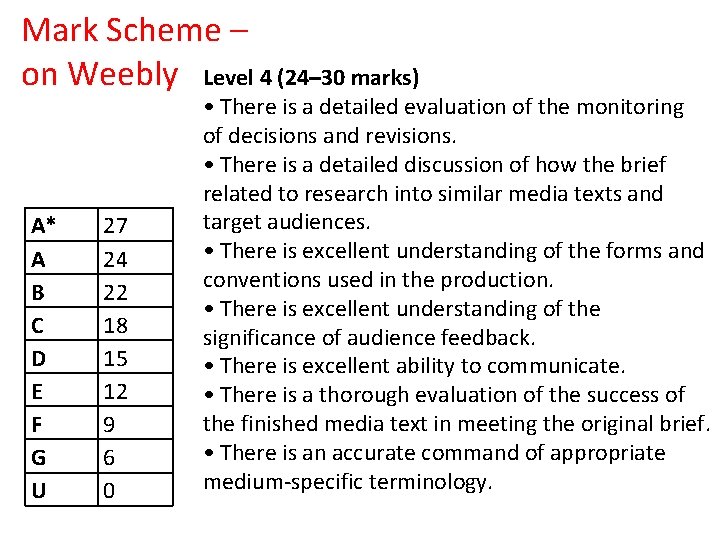 Mark Scheme – on Weebly Level 4 (24– 30 marks) A* A B C