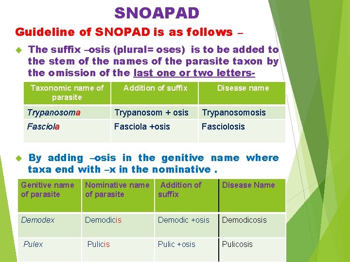 SNOAPAD Guideline of SNOPAD is as follows – The suffix –osis (plural= oses) is