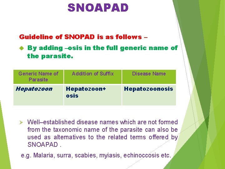 SNOAPAD Guideline of SNOPAD is as follows – By adding –osis in the full
