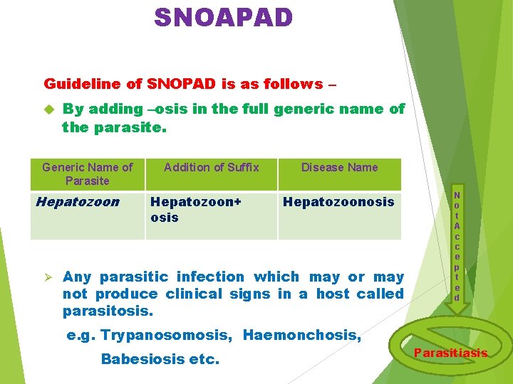 SNOAPAD Guideline of SNOPAD is as follows – By adding –osis in the full