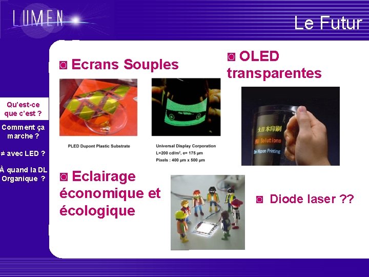 Le Futur ◙ Ecrans Souples ◙ OLED transparentes Qu’est-ce que c’est ? Comment ça